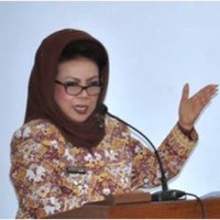 Bupati Kuningan  Utje Ch Suganda